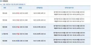 토익(TOEIC) 354회, 15일(화) 오후 3시 성적 발표…’다음 시험은 언제?’