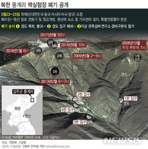 북한, 남북고위급 회단 중지선언…핵실험 폐기 일정연기되나?