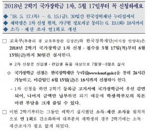 한국장학재단, 2018년 2학기 국가장학금 1차 신청 시작…‘가구원 정보제공 동의는 언제까지?’