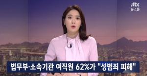 JTBC ‘뉴스룸’, 법무부·소속기관 여직원 62%가 “성범죄 피해”…“서 감사 사건은 빙산의 일각”
