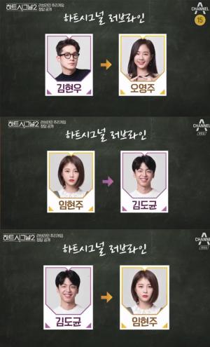 [채널a 온에어] ‘하트시그널 시즌2’, 김현우-오영주-임현주-김도균-송다은의 선택은?