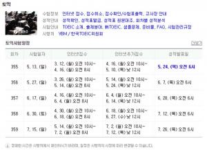 24일, 토익 성적 결과 발표돼…‘주요 공공기관 채용조건에 맞는 토익 점수는?’