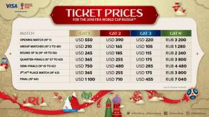 ‘D-21’ 2018 러시아 월드컵, 24일(오늘) 기준 예매 가능한 티켓은?…‘눈길’