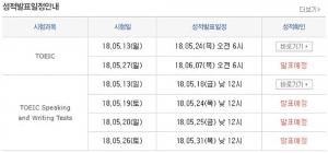 토익(TOEIC), 오늘(24일) 오후 12시 제356회 추가접수 마감…‘놓치지 말아야’