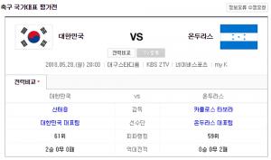 한국 VS 온두라스, 28일 오후 8시 방송…과연 승자는 누구?