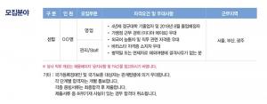 이디야, ‘이디야커피 신입사원 공개 채용’…오늘(30일) 서류 합격자 발표
