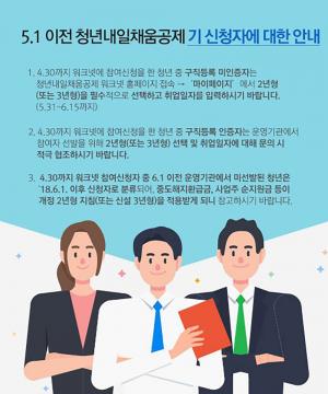 청년내일채움공제, 5.1 이전 신청자는?…‘2년형(또는 3년형) 필수 선택’