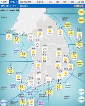 [날씨예보] 본격적인 여름 더위 시작, 서울 낮 30도…주말까지 맑은 날씨