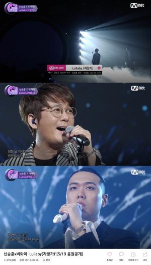 ‘더콜’ 신승훈X비와이 ‘Lullaby(자장가)’, 조회수 27만 뷰 돌파…’환상적인 호흡’