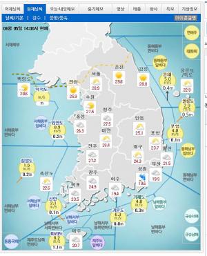 [날씨예보] 계속되는 더위, 부산·남해안·제주도 곳곳 비…미세먼지 농도 ‘보통’