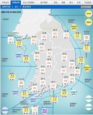 [오늘날씨] 전국 대부분 지역 30도 웃돌아, 일부 지역 폭염특보 발효…서울 최고기온 ‘28도’