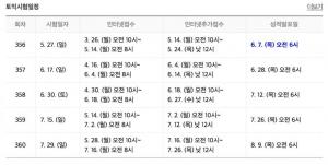 토익, 시험 일정 화제…‘추후 접수는 14일까지’