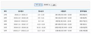 AT자격시험, 내일(9일) 오전 9시 TAT 1급 시험…‘합격자 발표는 언제?’