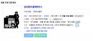 ‘김어준의 블랙하우스’, 2주 연속 결방 소식 전해…네티즌 “도대체 언제 해?”