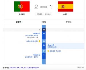 스페인vs포르투갈 중계, 채널 어디서 볼 수 있을까?…아프리카tv+POOQ(푹) 생중계 ‘눈길’