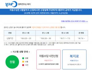 경기도, 20일부터 아동수당 신청 접수 시작...‘9월 21일 첫 지급 예정’