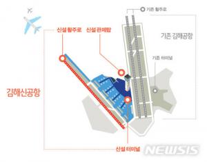 정치권, 가덕도 신공항 이전에 한 목소리…‘오거돈부터 민홍철까지’