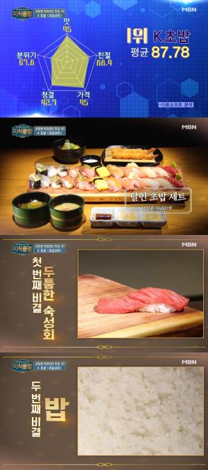 ‘미식클럽’ 서울 상암동 빅데이터 1위 초밥집, 맛의 비결은 무엇?