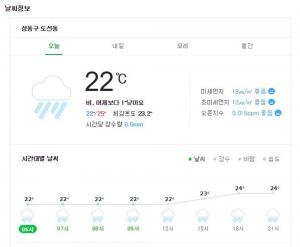 [오늘의 날씨] 전국 대부분 지방에 장맛비, 모레까지 전국적으로 최고 250mm의 비 내려…‘물 폭탄 쏟아질 것’