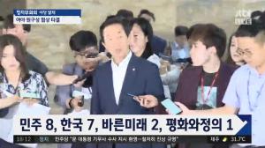 ‘정치부회의’ 민주8-한국7-바른미래2-평화와정의1 ‘국회 원구성 타결’ 속보 전해…정치가 음악을 만났을 때, 여야 원내 지도부 향해 띄운 스위밍피쉬의 ‘무단횡단’