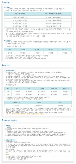 복지로, 2018년 아동수당 사전신청 진행중…’신청기간-신청방법-조건-소득인정액은?’