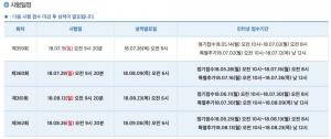 토익(TOEIC) 359회, 오늘(15일) 시험 진행…’성적 발표일과 다음 시험 일정은?’