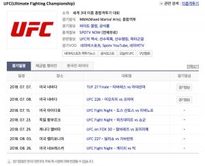 UFC, 다음 경기 일정과 중계는?…’도스 산토스vs이바노프’ ‘외즈데미르vs쇼군’ ‘알바레즈vs포이리에’