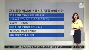 ‘정치부회의’ 신혜원 청와대 반장, 저소득층 일자리·소득지원 당정 합의 방안에 “왜 이제 와서?”