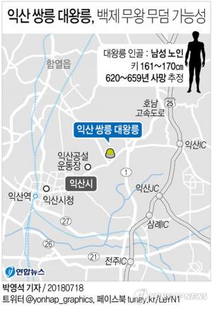 익산 쌍릉 대왕릉, 백제 무왕 가능성 높아…“서동요의 주인공 선화공주일 수도”