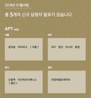 아파트투유, 오늘(19일) 총 5개 신규 당첨자 발표…청약 일정은?