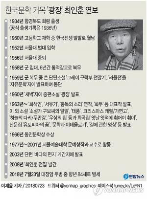 ‘광장’ 최인훈 작가 84세 일기로 별세, 한국문학 거목의 연보는?