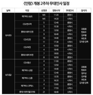 ‘인랑’, 개봉 2주차 무대인사 확정…’강동원-한효주-정우성-김무열-최민호 참석’