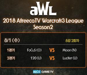 아프리카TV 워크래프트 3리그, ‘2018 AWL 시즌2’ 8강 A조 결과는?