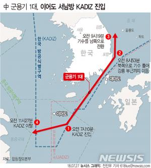 中 군용기 1대, 한국방공식별구역(KADIZ) 침범…F-15K 전투기 긴급 출격