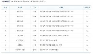 제 817회 나눔로또 로또번호, 16억원 나눠가진 1등 당첨자 9명…‘1등 5개 당첨된 로또 당첨 지역의 위치는?’