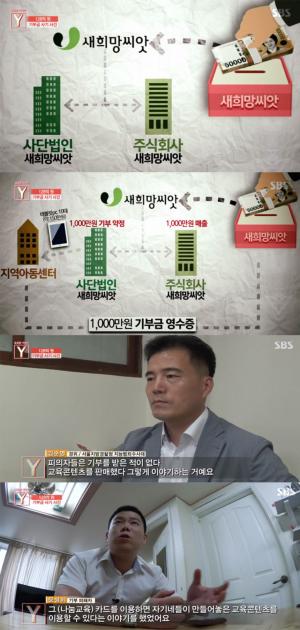 [이슈그후] ‘궁금한 이야기Y’, 새희망씨앗 회장 윤모씨 징역 8년 선고