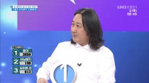 ‘아침마당’ 김도균 “편의점 도시락, 뷔페식으로 바뀌면 어떨까”