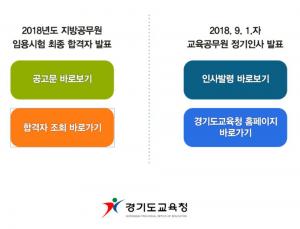 경기도교육청, 지방공무원 임용시험 최종 합격자 발표…여성64%·남성36%