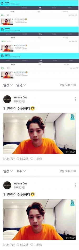 워너원 라이관린 V라이브, 전체 국가 및 지역 일간 주간 1위