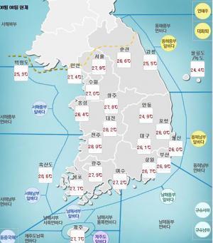 [오늘날씨] 8일 전국적으로 무더위 꺾기 어려워, 폭염기상특보 예보돼…폭염 언제까지