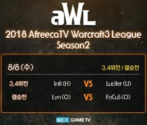 아프리카TV 워크래프트3 리그 ‘2018 AWL 시즌2’ 결승전, 8일 오후 7시 진행