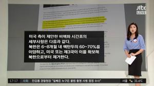 ‘정치부회의’ 안보 분야 美매체 “북한이 6~8개월 내 핵탄두 60~70% 이양하는 것이 미국 측 제안”…신혜원 청와대 반장 “알려진 것보다 훨씬 빠른 시점”
