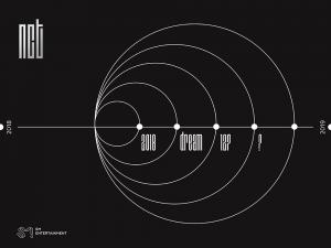 [공식입장] NCT(엔시티), 2018 하반기도 접수…중국팀 출격 예고