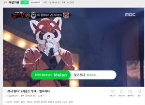 ‘복면가왕’ 레서판다 워너원 하성운, ‘멀어지다’ 조회수 2천 2백만 돌파