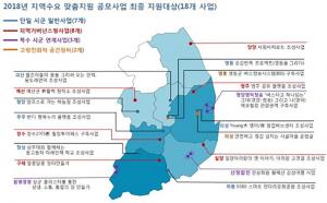 국토부, 올해 ‘지역수요 맞춤지원 사업’ 공모 결과…18개 사업 최종 선정 발표