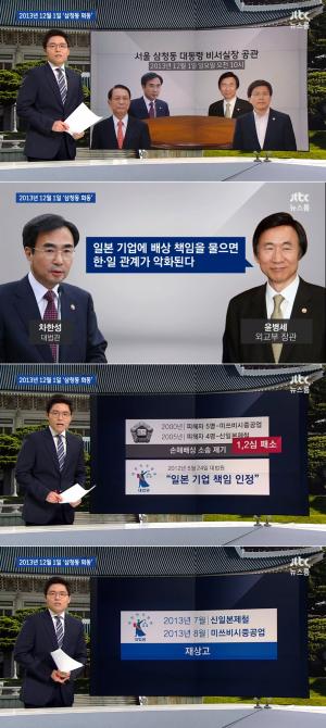 JTBC ‘뉴스룸’, 삼청동 비밀회동→ 심리불속행 기각 기간에 모여…‘무너진 3권분립’