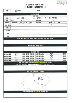 ‘주간아이돌’이 공개한 레드벨벳의 ‘뇌맵’은?…‘아이린부터 예리까지’