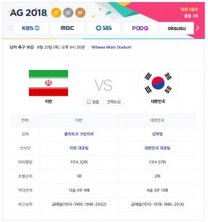 [2018 아시안게임] 남자축구, 한국 vs 이란전 중계 시작…’16강 대진표는?’
