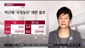 ‘사건 반장’ 박근혜-최순실 각각 징역 25년-20년, 안종범 수첩이 증거로 일부 인정