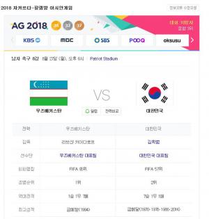 [2018 아시안게임 남자축구 일정] 27일 한국-우즈벡 8강전…중계는 어디서?